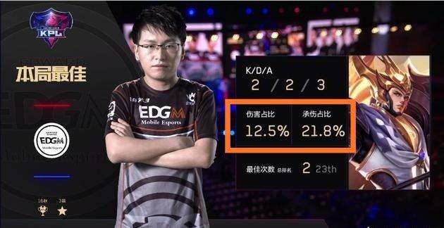 本文从国际 本文从国际