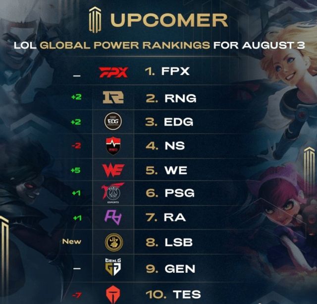 电竞世界杯 电竞世界杯