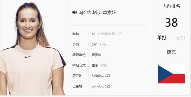 伤病与出勤 伤病与出勤