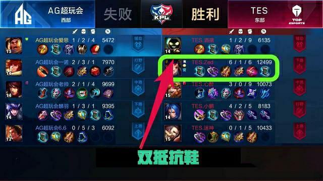 而吸引不同 而吸引不同
